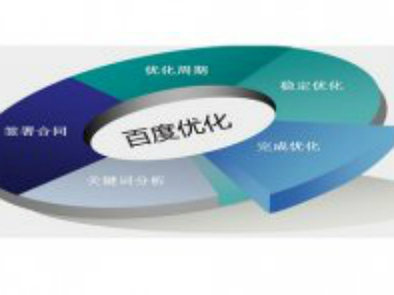 网站建设需注意的核心点都有哪些