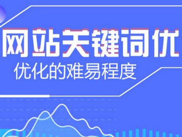 关键词优化的技巧说明及其重要性